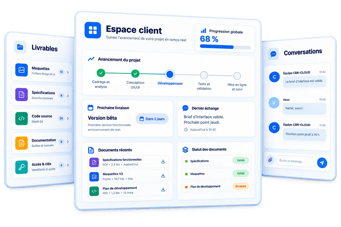 Espace client CBR-Cloud : avancement du projet, livrables et conversations